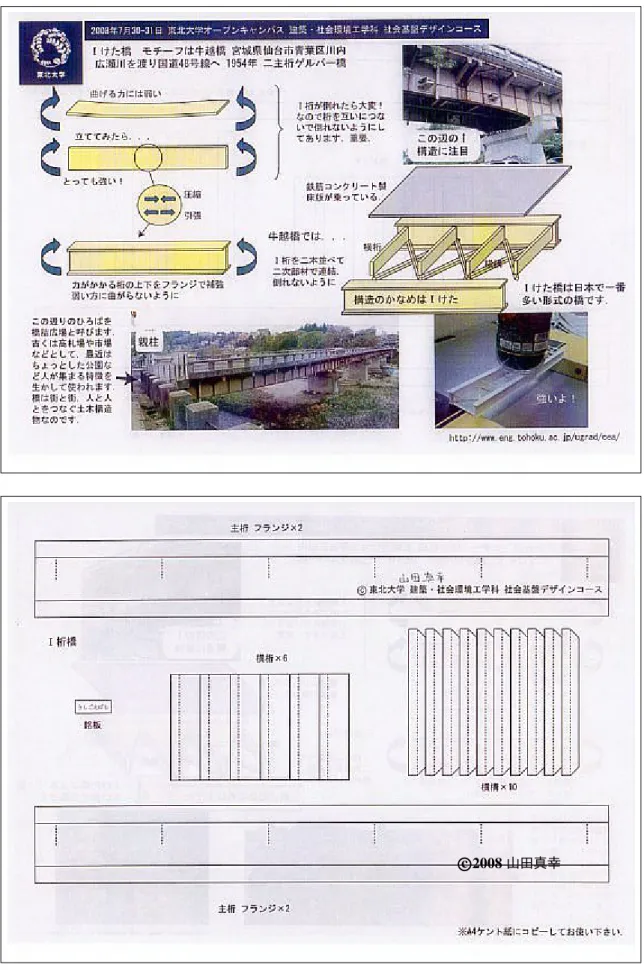 図 J.8 桁のペーパークラフトの型紙と解説