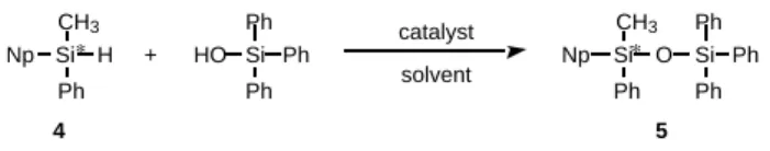 Table 2.   Cross-dehydrocoupling Reaction of Hydrosilane with Triphenylsilanol  in the presence of Catalyst