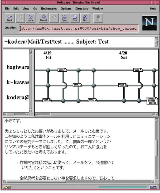 図 5.12: スレッドの詳細とメール内容の表示例