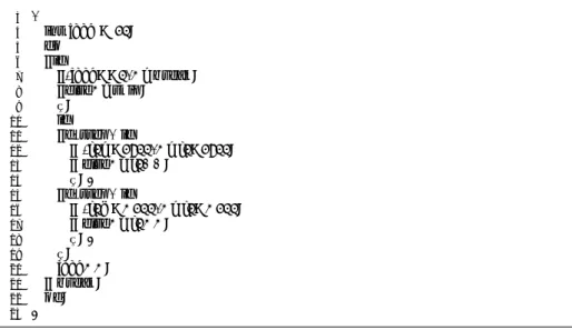 図 13 ポットの水温の変化に対する制約の仕様抽出 Fig. 13 The pot case of giving a limit.