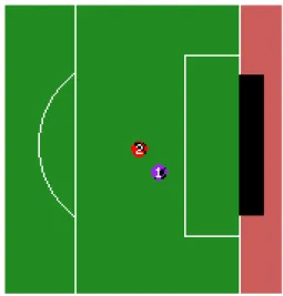 図 3.5: 守備側 DF