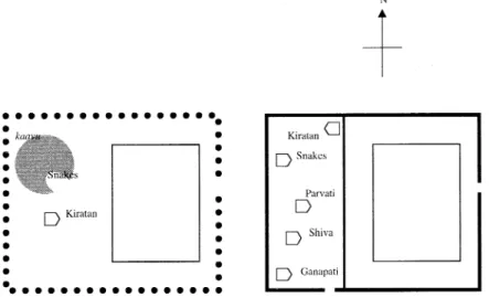 Figure  3  represents  Keshavan  Pillai's  house  in  Thiruvananthapuram 