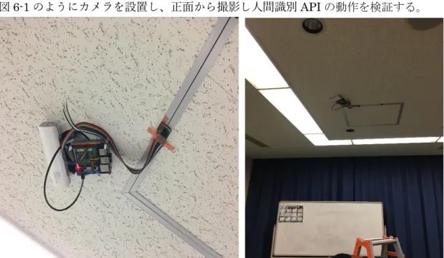 図 6-1 のようにカメラを設置し、正面から撮影し人間識別 API の動作を検証する。  図   6-2 足跡検知 API のデバイス配置  図 6-2 のように、サーモグラフィーカメラを天井に固定し、下向きで実験を行う。  対環境 API  対環境 API の検証実験する時、安全を確保するために、実際の炎は実験環境ではシ ミュレートしない。その代わりに、炎のシミュレートは電気ヒーター（図 6-1）で行う。  図   6-3 炎をシミュレートする電気ヒーター