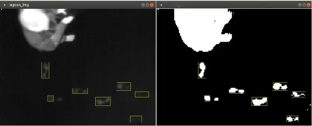 図  6-9  実験結果  足跡検知 API 動作確認 II 