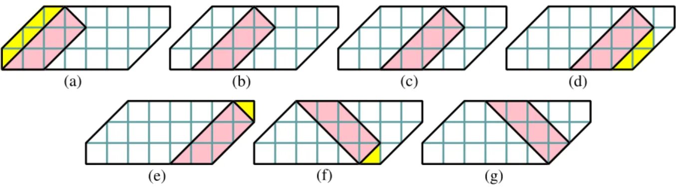 図 4.17 より P 3 の置き方は， (e)-1 には 6 通り， (e)-8 には 4 通り存在するが，いずれの 場合も黄色のタイルを埋めることができない．