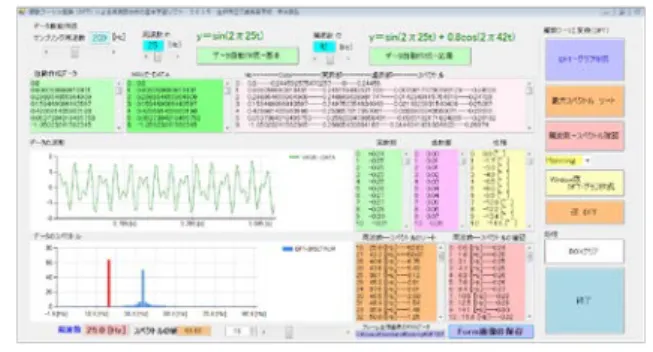 図 11  離散フーリエ変換の基礎学習ソフト  図 11 は離散フーリエ変換の意義を学習する ソフトのフレーム画面の一例である。 ｙ＝ sin(2π25t)＋0.8cos(2π42t)の時間変化 グラフを離散フーリエ変換によって周波数解 析して実数部、虚数部、位相等を求めてスペク トル値と周波数を算出し、これらのスペクトル をソートして最大スペクトル値のときの周波 数が 25Hz であることを表している。  (6)  協力してくれた生徒のハンダ付け実習風景  図 12  生徒のハンダ付け実習－１  図 13