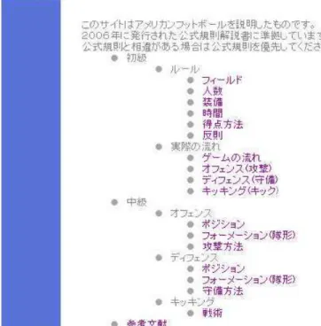 図 9 は TOMCAT のメニュー画面である。TOMCAT のページ構成は次の通りであ る。まず大きくわけて「初級」と「中級」がある。「初級」はアメリカンフットボー ルの試合を見る上で必要と思われる知識を説明している。 「中級」はそこから発展し、 戦術の部分を説明している。    「初級」は形式知が多くを占めている「ルール」と実際の流れを説明している「実 際」の流れにわかれる。    「ルール」はさらに「フィールド」 、 「人数」 、 「時間」 、 「得点方法」 、 「反則」に分か れる。    「実際の