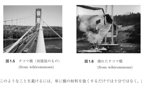 図 1.5 タコマ橋（再建後のもの） (from wikicommons) 図 1.6 壊れたタコマ橋 (from wikicommons) このようなことを避けるには，単に橋の材料を強くするだけでは十分ではなく，設 計段階で，橋がどのような固有振動数をもっているかを調べておく必要がある．この 際に構造物の振動を記述する巨大な行列の固有値を求めることによって，構造物の固 有振動数を計算することができる．構造物の振動を調べるのに，固有値は重要な役割 を果たしているのだ．