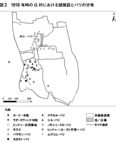 図 2 　 1918  年時の G 村における諸施設とバリの分布