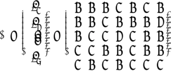 図 2.1: 文書群