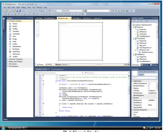 図  6 Visual Studio 