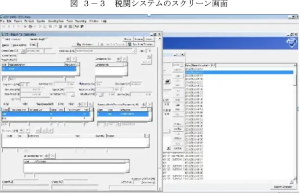 図  ３－３  税関システムのスクリーン画面 