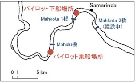 図 4-1  Mahakam 川のパイロット強制区間 
