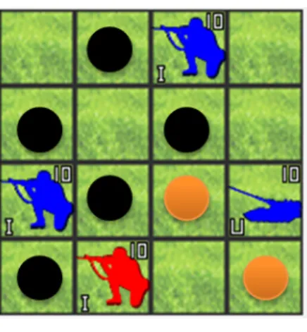 図 7.8: Level3 の攻撃行動の抽象化．味方歩兵（赤）の攻撃行動を，攻撃対象となる敵ユ ニットの種類により抽象化する．