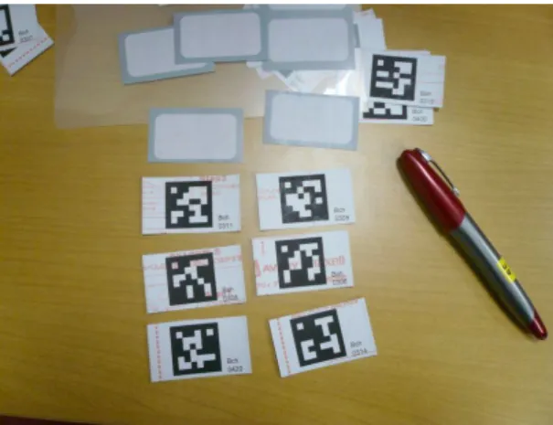 図 1 デジタルペンとラベル用紙 発した． GKJ システムを用いると，実世界における手作 業の空間配置を，詳細な経緯を含め，再現性および再利 用性の高い状態にて電子データ化できる．また作成した 電子データから再度，紙作業用のラベルセットを簡単に 生成することも可能である．ラベルの空間配置について， 実世界と仮想世界双方をシームレスに行き来できる機能 により，利用者は上記 (1) (2) の紙ベース作業の利点と， 電子化による共有・再利用時の利点を同時に享受できる ことになり，空間配置に基づく思考作業の円滑