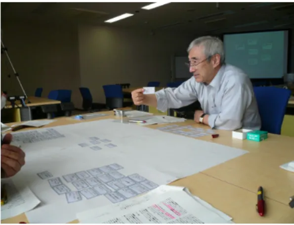 図 13 AwareTable：匡体内部のカメラでラベルを特定し，ラベルの 内容はデジタルペンで取得している． 5· 2 デジタルペンを使用した環境 古川らはデジタルペンを用いて，実験結果をまとめる 研究ノートの電子化 [ 古川 07] をおこなっている．本稿 におけるデジタルペンを用いたラベル位置決めの手法は， 古川らの手法に類似しているが，我々は古川らの手法を ラベル操作に適用するとともに， KJ 法において必要不可 欠なグループ化情報を直感的なジェスチャによって電子 的に付与する方法を追加した． 6