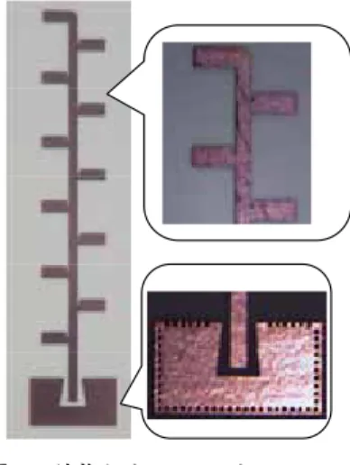 Fig. 4. Simulated and measured input characteristics for  antenna. θ θ y1510−5−10−15 −2050Gain（dBi） Sim.（yz-plane） Meas.（yz-plane）Sim.（zx-plane）Meas.（zx-plane） −90 −60 −30 0 30 60 90 Angleθ（deg） 図 5　コムラインアンテナの60 GHzにおける放射特性 Fig