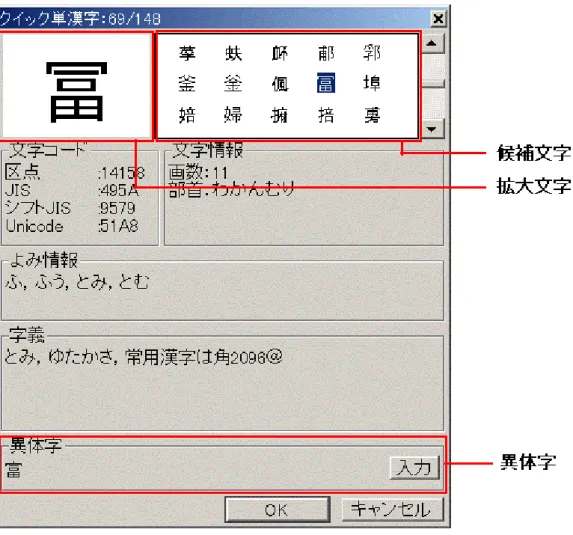 図 3.9 クイック単漢字ウィンドウ マルチボード 以下の部分が対象です。 － 部首検索および画数検索の漢字一覧表示部分(詳しくは「図 3.10 部首検索の漢字一覧表示部分 」および「 図 3.11 画数検索 の漢字一覧表示部分 」を参照してください) － 記号一覧およびコード一覧の一覧表示部分(詳しくは「図 3.12 記号一覧の一覧表示部分 」および「 図 3.13 コード一覧の一覧 表示部分 」を参照してください) － 手書き検索の文字候補一覧部分(詳しくは「図 3.14 手書き検索の文字候補一覧部分」