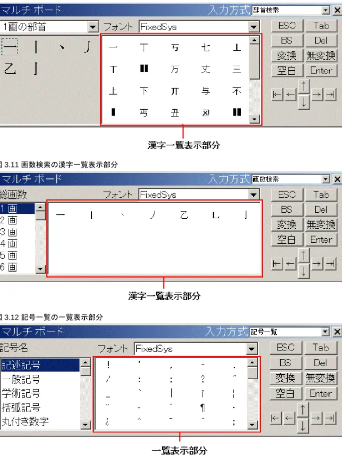 図 3.10 部首検索の漢字一覧表示部分
