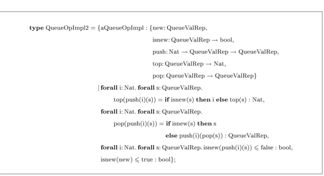 図 2.8 F uniq での FIFO キューの実現型（一部の表明を等式に強めたもの） なお，上の QueueOpImpl に関して補足すると，その表明の中の二つ（最初のと 2 番目のと）は，実は，記法 2.9 の意味での等式表明に強める事が可能である．それら 二つの表明を等式に強めたものを図 2.8 に示す． 最初の表明が等式となる事が許される理由は次の通りである．右辺式は if 式で， その条件式は isnew (s) である．記法 2.19 によれば，この式 \isnew (s)" の本来の
