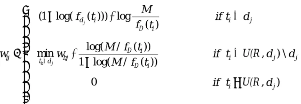 Table 3-1: The first two documents in MED