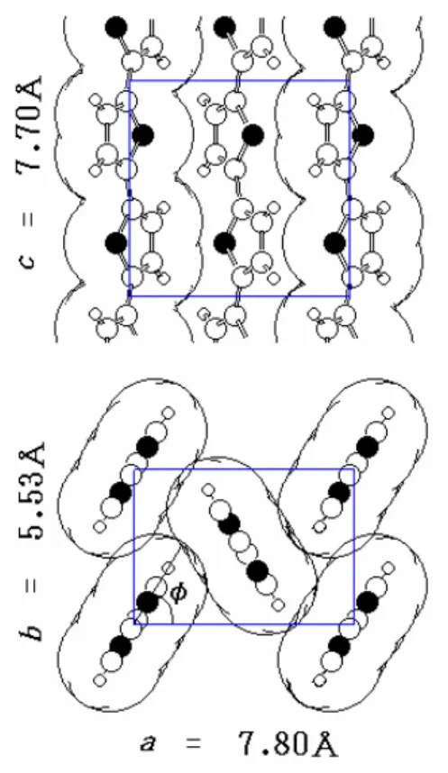 Figure 2.  A  pgg packing model of P(p-NPh-co-Th) ( φ  = 15°),  and the XRD profiles. 