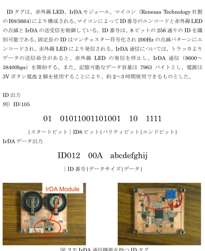 図  2.2: IrDA 通信機能を持つ ID タグ