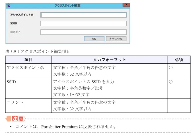 表 3.9-1 アクセスポイント編集項目 項目 入力フォーマット 必須 アクセスポイント名 文字種：全角／半角の任意の文字 文字数：32 文字以内 ○ SSID アクセスポイントの SSID を入力 文字種：半角英数字／記号 文字数：1～32 文字 ○ コメント 文字種：全角／半角の任意の文字 文字数： 32 文字以内 • コメントは、Portshutter Premium に反映されません。 3.［OK］をクリックします。 アクセスポイントが登録されます。 登録したアクセスポイントを許可する場合は、アクセ