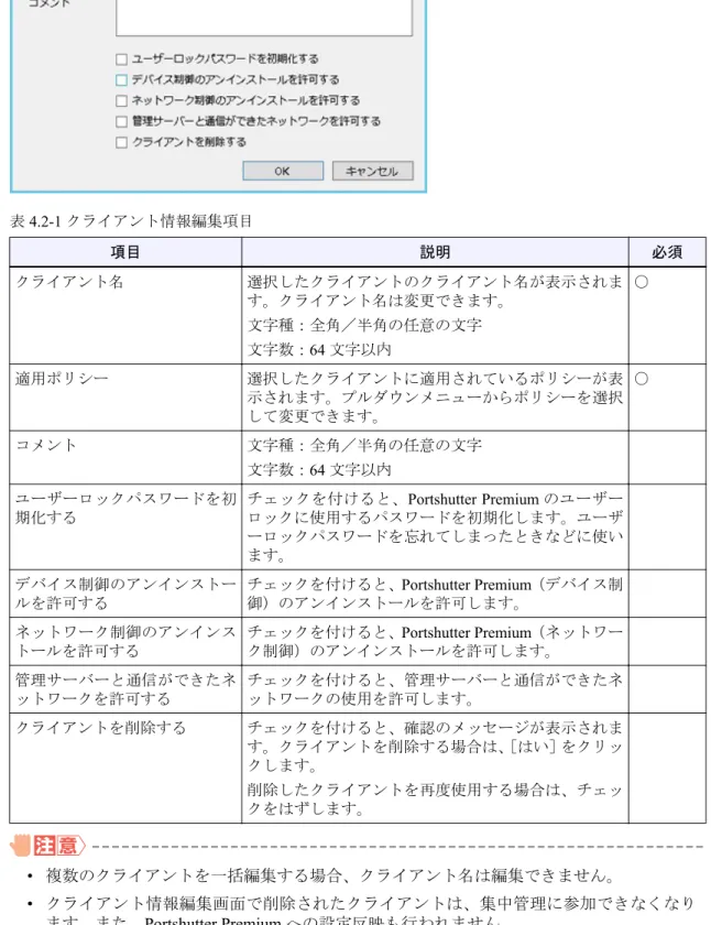 表  4.2-1 クライアント情報編集項目 項目 説明 必須 クライアント名 選択したクライアントのクライアント名が表示されま す。クライアント名は変更できます。 文字種：全角／半角の任意の文字 文字数：64 文字以内 ○ 適用ポリシー 選択したクライアントに適用されているポリシーが表 示されます。プルダウンメニューからポリシーを選択 して変更できます。 ○ コメント 文字種：全角／半角の任意の文字 文字数：64 文字以内 ユーザーロックパスワードを初 期化する チェックを付けると、 Portshutter