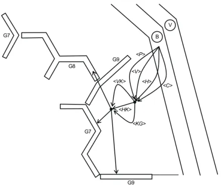Fig. 5.1.8  FLOWNET analysis model of leak flow paths in permanent reflectors. 