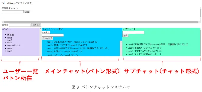 Figure 3 User Interface of Baton Chat System 