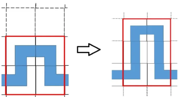 図 4.5: p 2 へ p 1 を組み合わせて構成する迂回路． p 1 を偶数枚ずつ追加するなら配置できる． 4. 入力のカードがすべて p 1 であるとき， d 1 ̸ = w なら解はない： なぜなら，p 2 がなければ，盤の縦方向にパイプを旋回することができない．そのため， d 1 = w でなければ解はない． 5