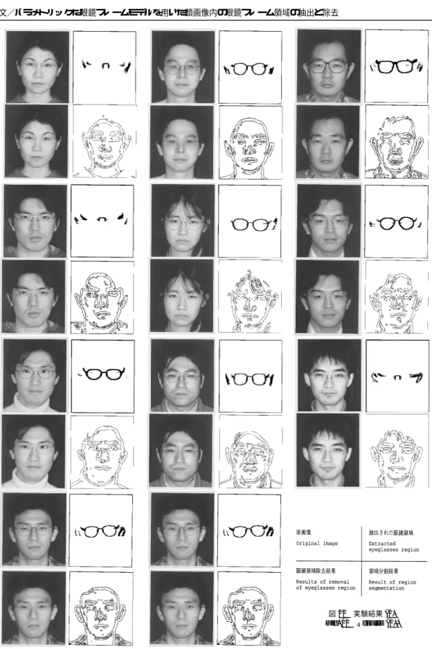 図 22 実験結果 (2) Fig. 22 Results (2).