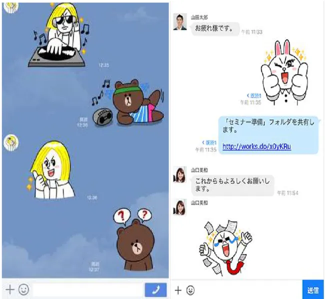 図 1 ． スタンプを利用するインターネット世界のコミュニケーション