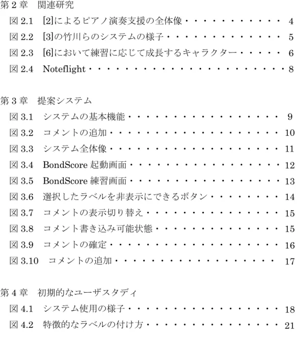 図  目  次 第 2 章  関連研究  図 2.1  [2]によるピアノ演奏支援の全体像・・・・・・・・・・・  図 2.2  [3]の竹川らのシステムの様子・・・・・・・・・・・・・  図 2.3  [6]において練習に応じて成長するキャラクター・・・・・  図 2.4  Noteflight・・・・・・・・・・・・・・・・・・・・・・  第 3 章  提案システム  図 3.1  システムの基本機能・・・・・・・・・・・・・・・・・  図 3.2  コメントの追加・・・・・・・・・・・・・・・・・・・