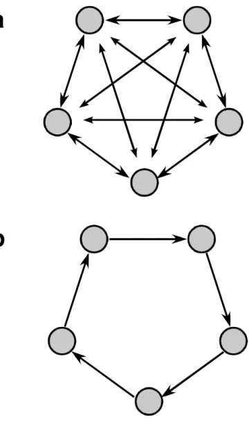 Fig. III-2