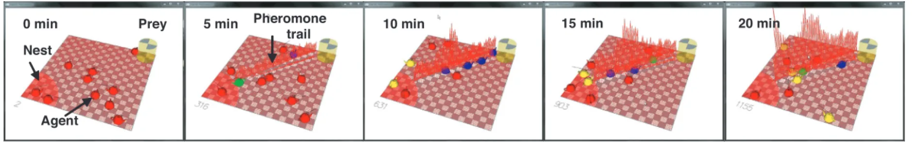 図 4 エージェント数 10 体のときのシミュレーション実行例 Fig. 4 Typical simulation result for 10 agents.