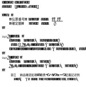 図 3 実現したシステム構成 Fig. 3 New system architecture.