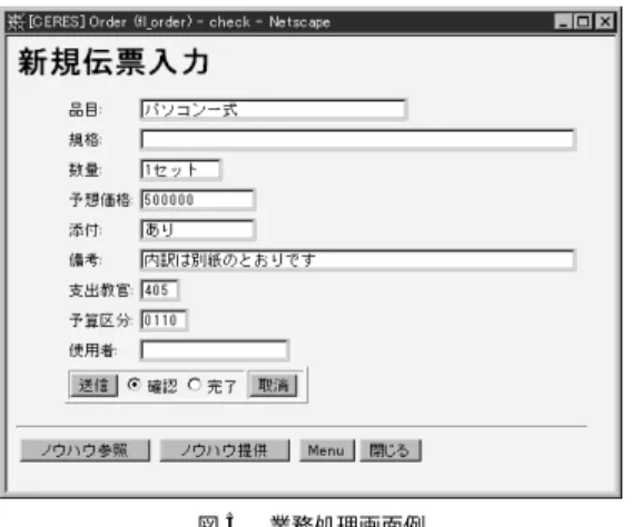 図 5 業務処理画面例 Fig. 5 Example view for group work.