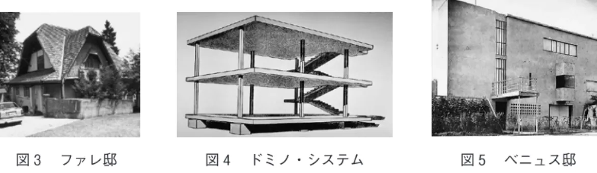 図 6 　サヴォア邸