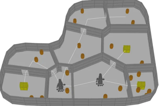 図 24：オブジェクト配置の例 