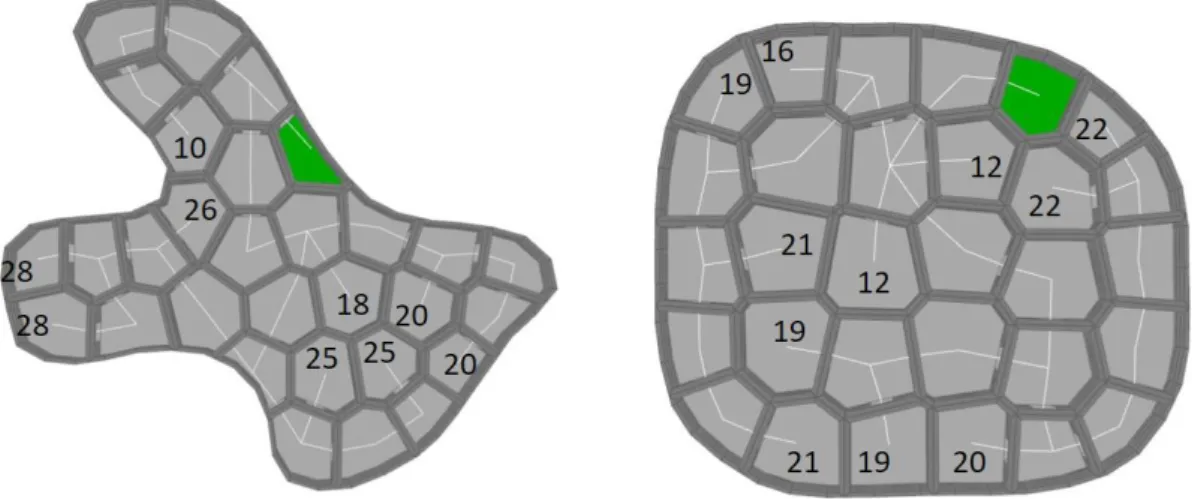 図 32：到達しにくさの計算結果の例 