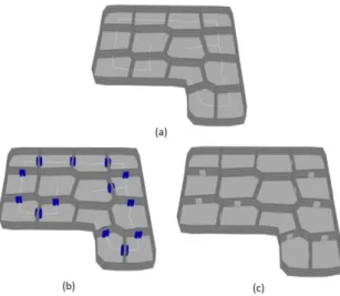 図  9：グラフ生成手順：(a)3 階層,(b)階ごとにグラフ生 成,(c)辺を追加し重なっている部屋を繋げる．  壁の作成  次に，部屋とグラフから，プロシージャルモデ リングによって，対応する 3D モデルを生成する．まず，生 成した部屋のレイアウトから壁の押し出しを行う．壁に厚 さを持たせるために，各部屋の内側方向に新たな面を作成 する．そして，パラメータにより壁の高さを決定し，作成 した面を上方向に押し出すことで壁を生成する(図 10)．押 し出した壁と生成したグラフを使って，出入り口の部分に 穴を