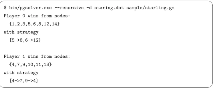 図 A.2: PGSolver の解