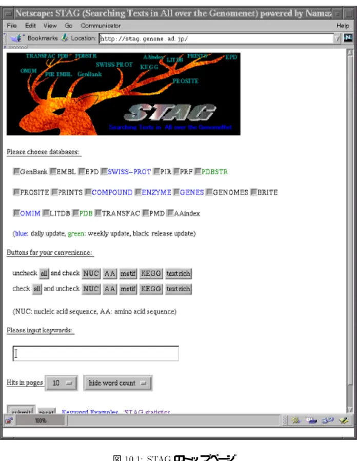 図 10.1: STAG のトップページ