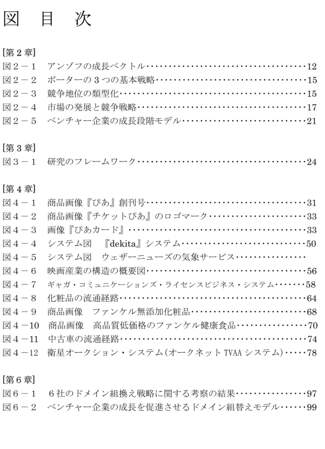 図 目 次 [ 第 2 章 ]  図２−１ アンゾフの成長ベクトル････････････････････････････････････ 12  図２−２ ポーターの 3 つの基本戦略･･････････････････････････････････ 15  図２−３ 競争地位の類型化･･････････････････････････････････････････ 15  図２−４ 市場の発展と競争戦略･･････････････････････････････････････17  図２−５ ベン