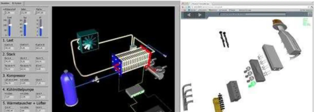 Figure 1: Two training system for learning machinery maintenance: The Virtual Circuit Breaking training  module described in (Angelov and Styczynski 2007) (left) and the vehicle combustion engine depicted in X3D 