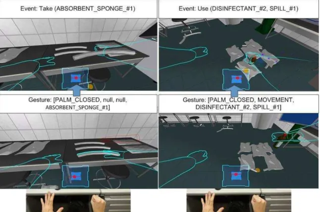 Figure 7: The “Take Object” and “Use Object” Action-Event Generation Sequence: (a) when the system detects  the PALM CLOSED gesture over the ABSORBENT SPONGE object, the Take event is generated and, (b) when 