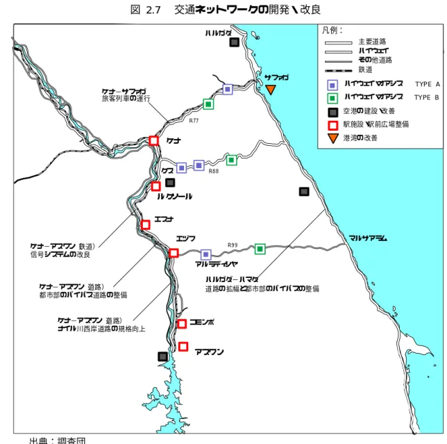 図  2.7  交通ネットワークの開発・改良  出典：調査団  2.4.3  観光開発に対応した環境保全  上ナイルを代表する観光商品であるナイルクルーズに関しては、クルーズ船の上限を 13,750 室、約 300 隻に抑え、旅客の安全確保と水質汚染や河川環境保全対策としてクルーズ船の繋留 施設整備を行なうことを提案する。  紅海沿岸に分布するサンゴ礁は、紅海の観光イメージを代表するだけでなく、海洋リゾート観 光活動の主要な資源として不可欠な要素であり、海岸線保全や水質保全と一体的なサンゴ礁・ 海洋環境管理