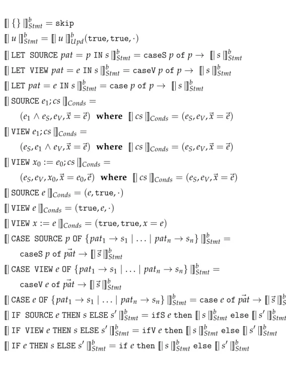 Figure 4.10 BiFluX bidirectional update normalization. (Part II)